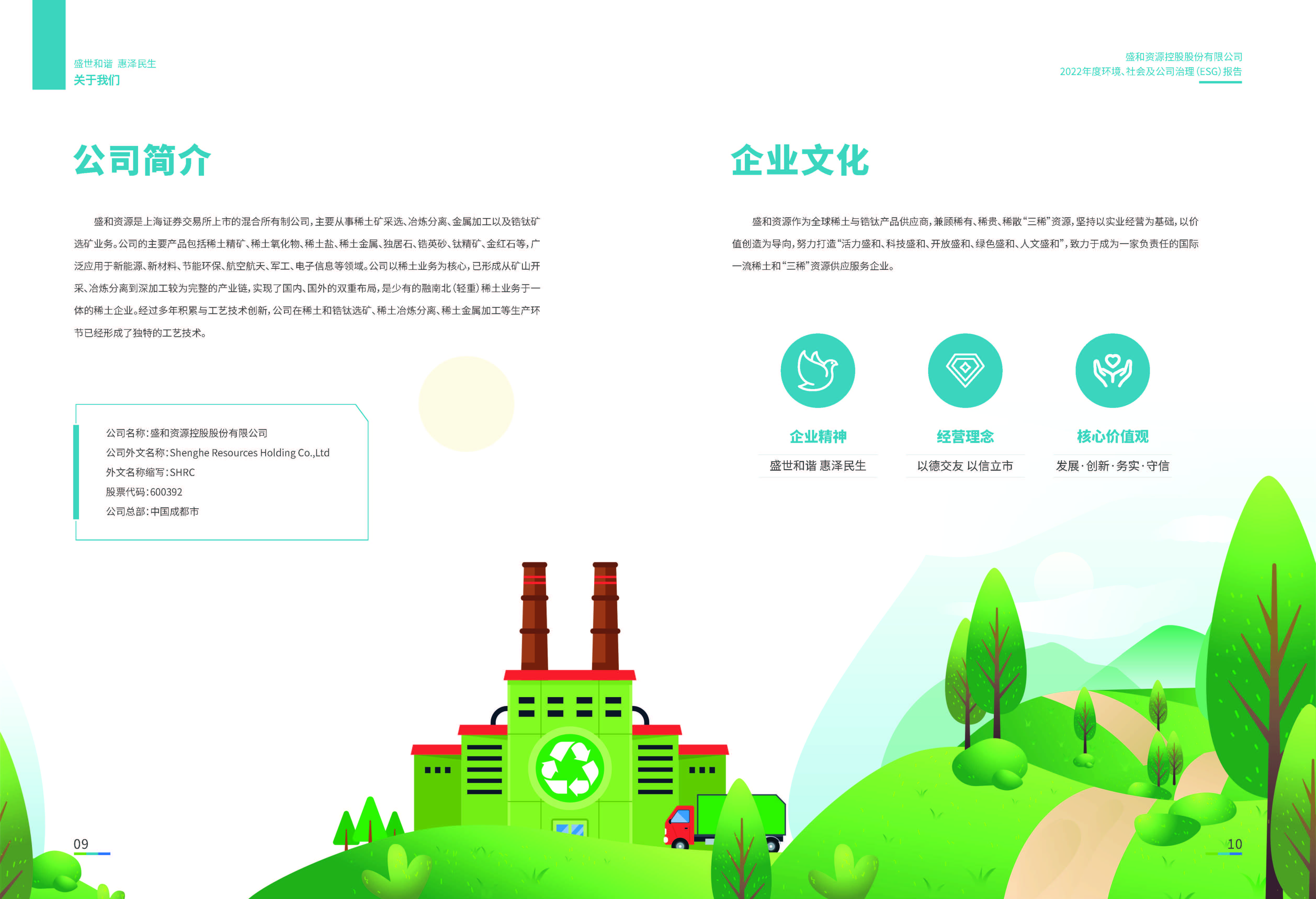 1.k8凯发资源：k8凯发资源2022年度环境、社会、公司治理（ESG）报告_页面_06