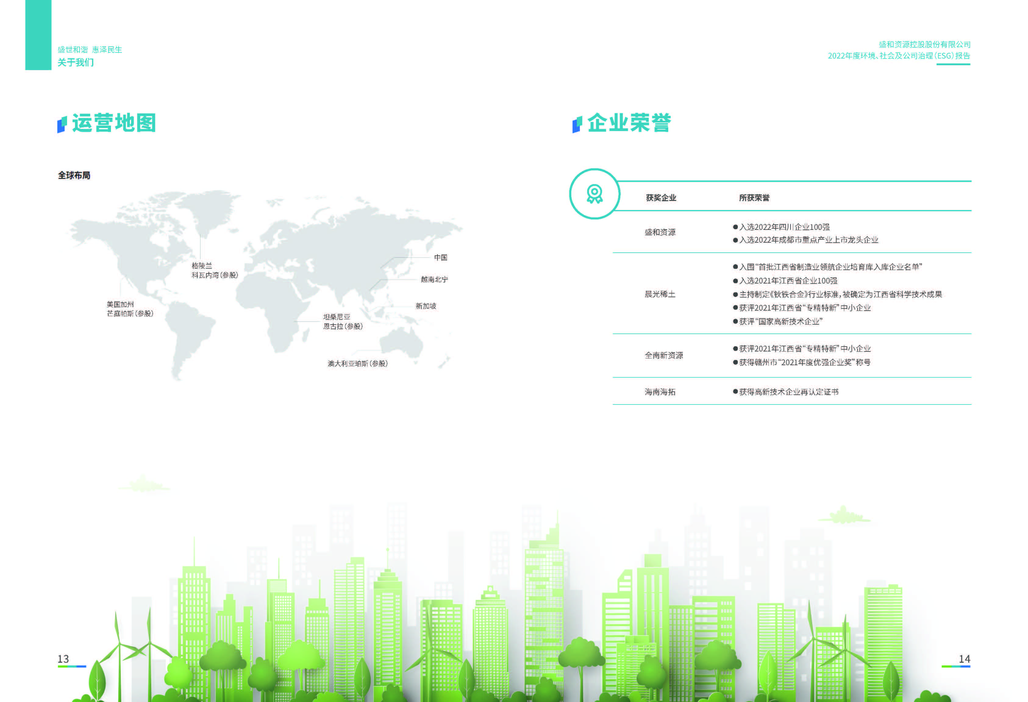 1.k8凯发资源：k8凯发资源2022年度环境、社会、公司治理（ESG）报告_页面_08