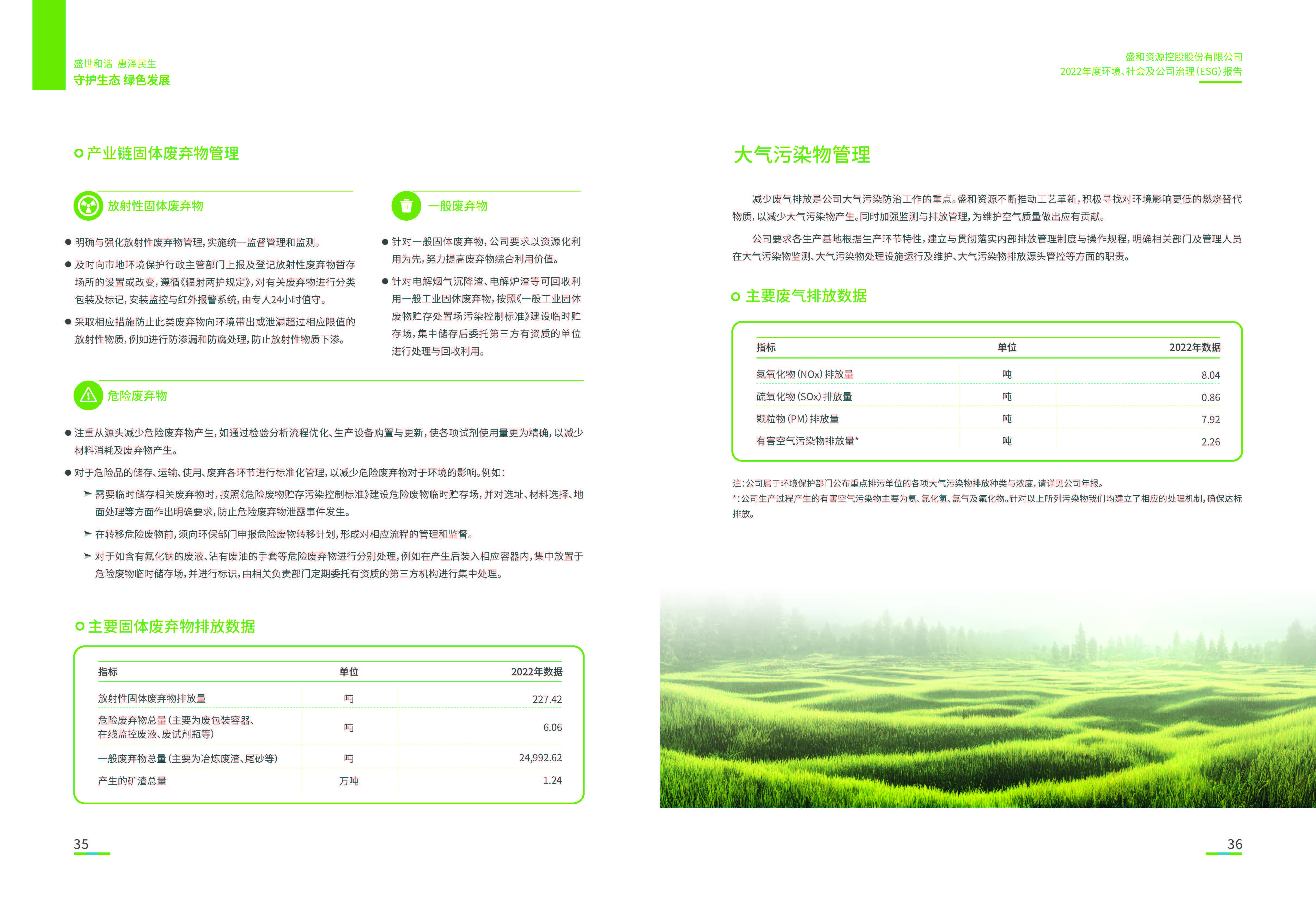 1.k8凯发资源：k8凯发资源2022年度环境、社会、公司治理（ESG）报告_页面_19