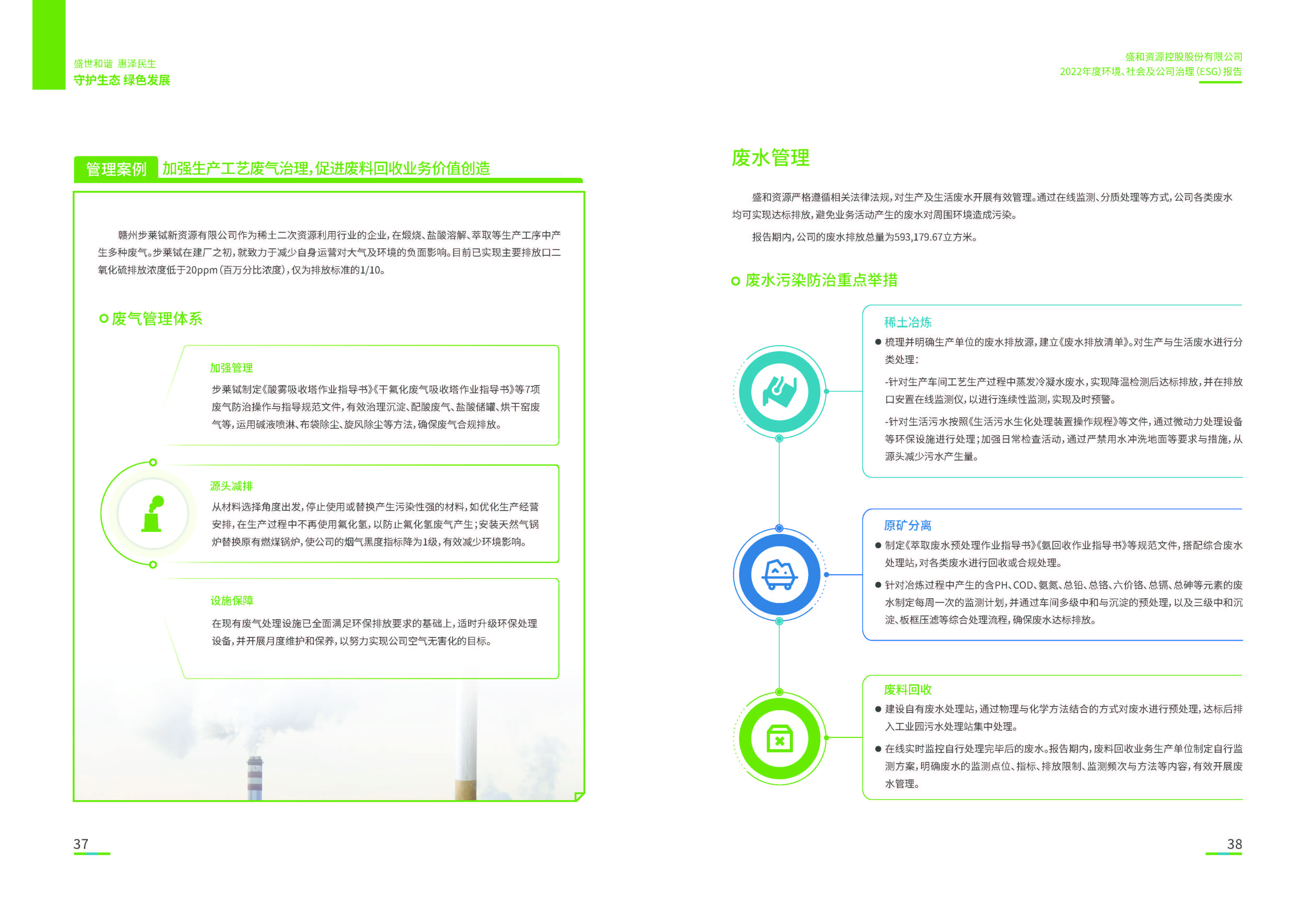 1.k8凯发资源：k8凯发资源2022年度环境、社会、公司治理（ESG）报告_页面_20