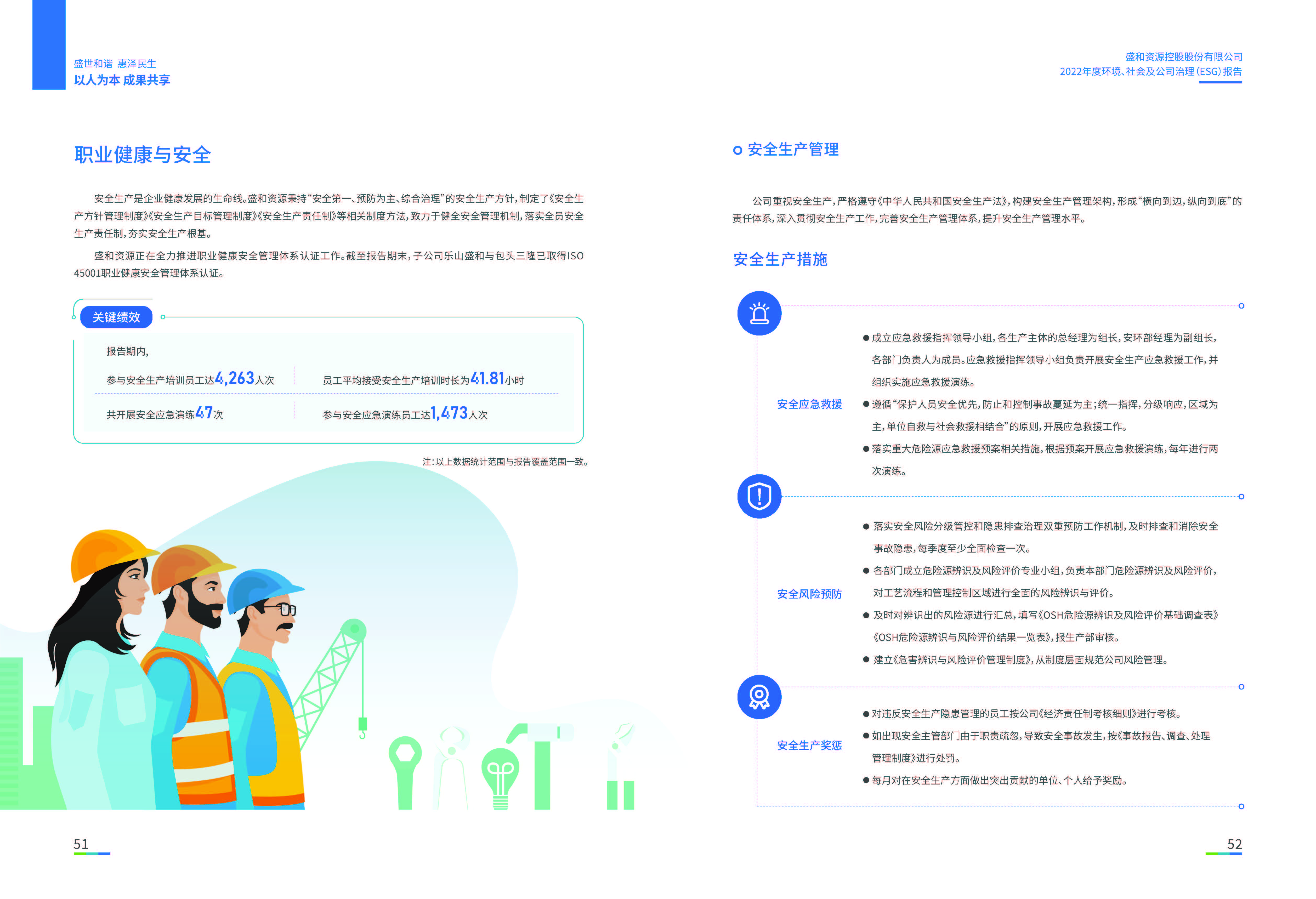 1.k8凯发资源：k8凯发资源2022年度环境、社会、公司治理（ESG）报告_页面_27