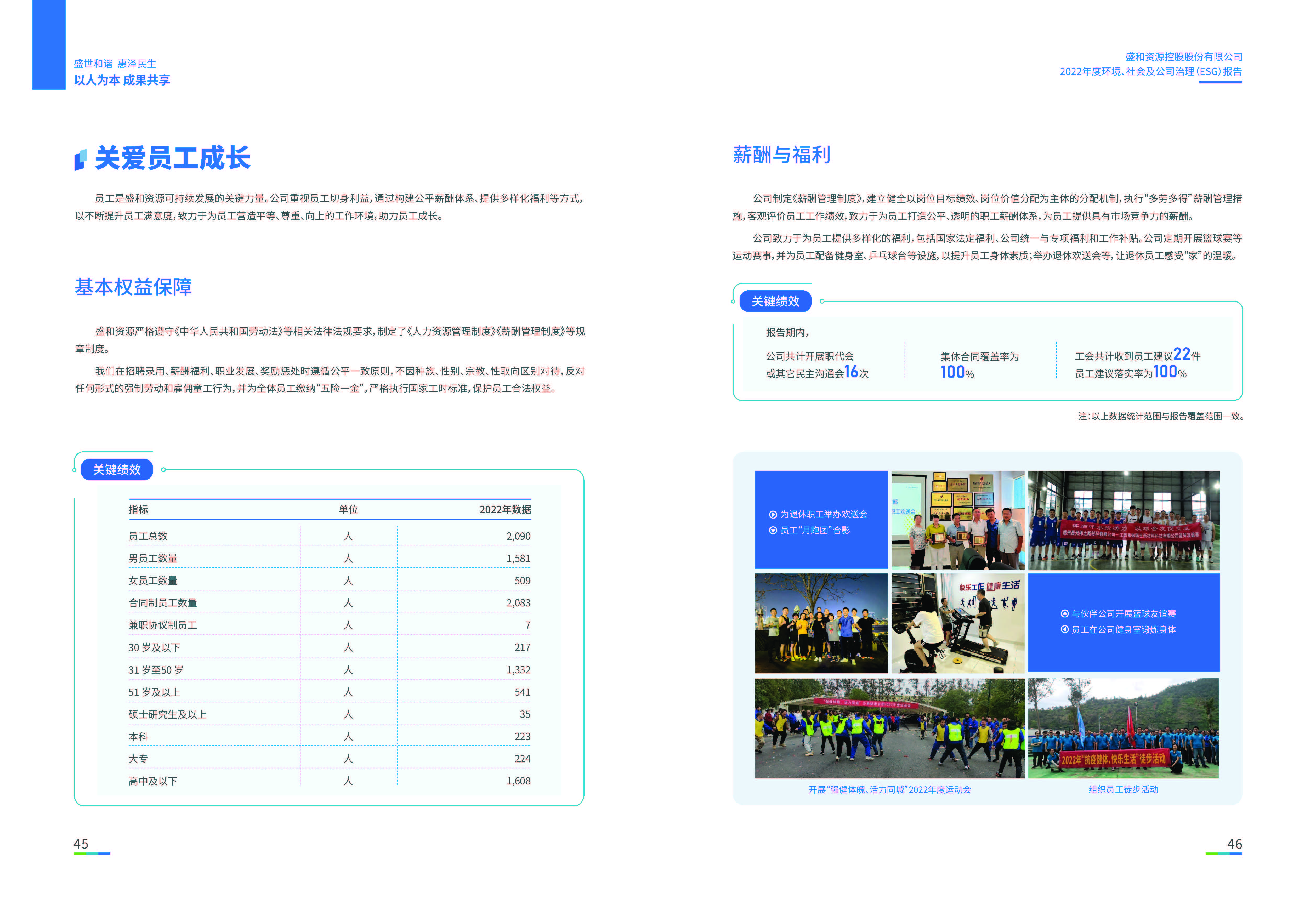 1.k8凯发资源：k8凯发资源2022年度环境、社会、公司治理（ESG）报告_页面_24