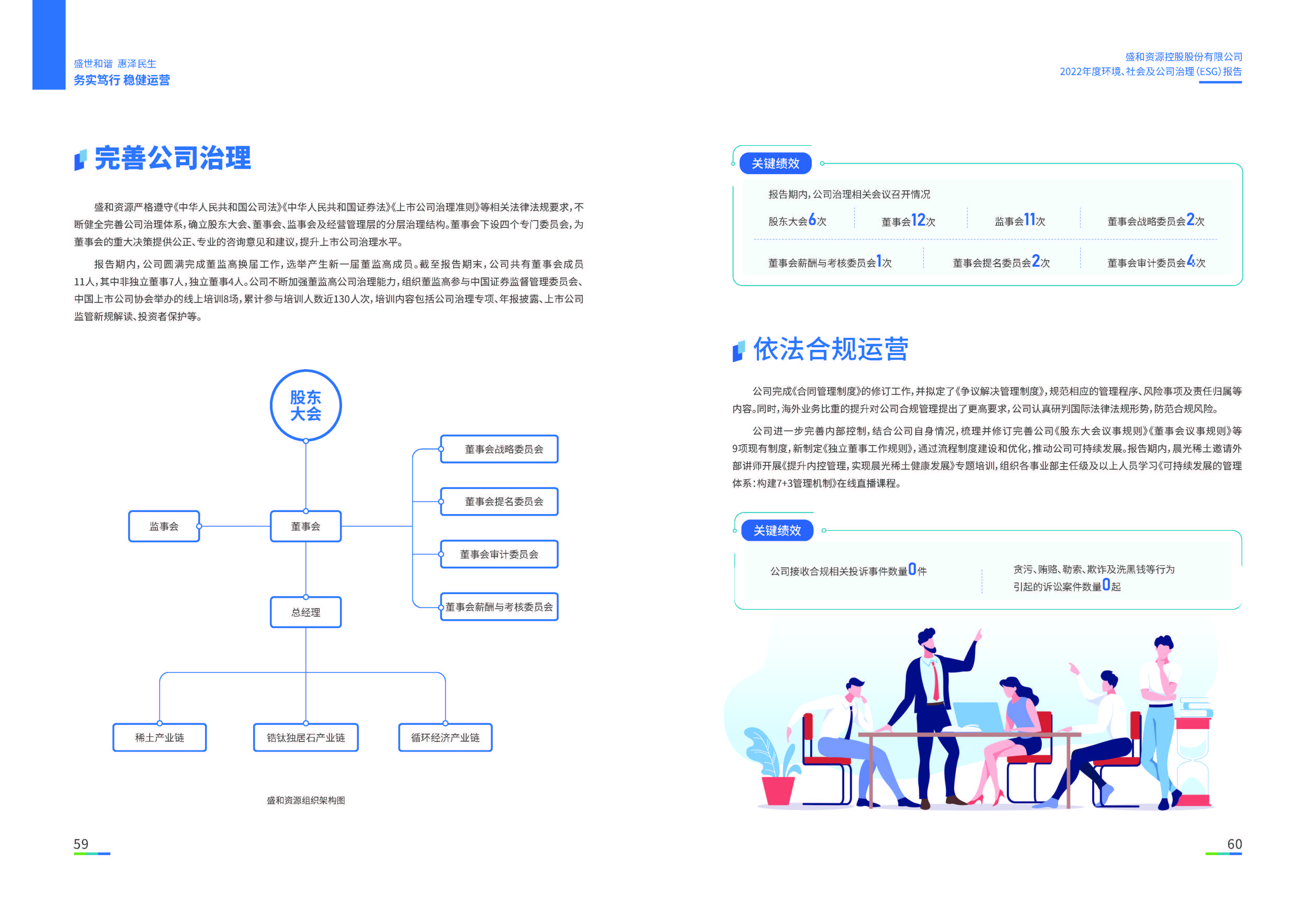 1.k8凯发资源：k8凯发资源2022年度环境、社会、公司治理（ESG）报告_页面_31