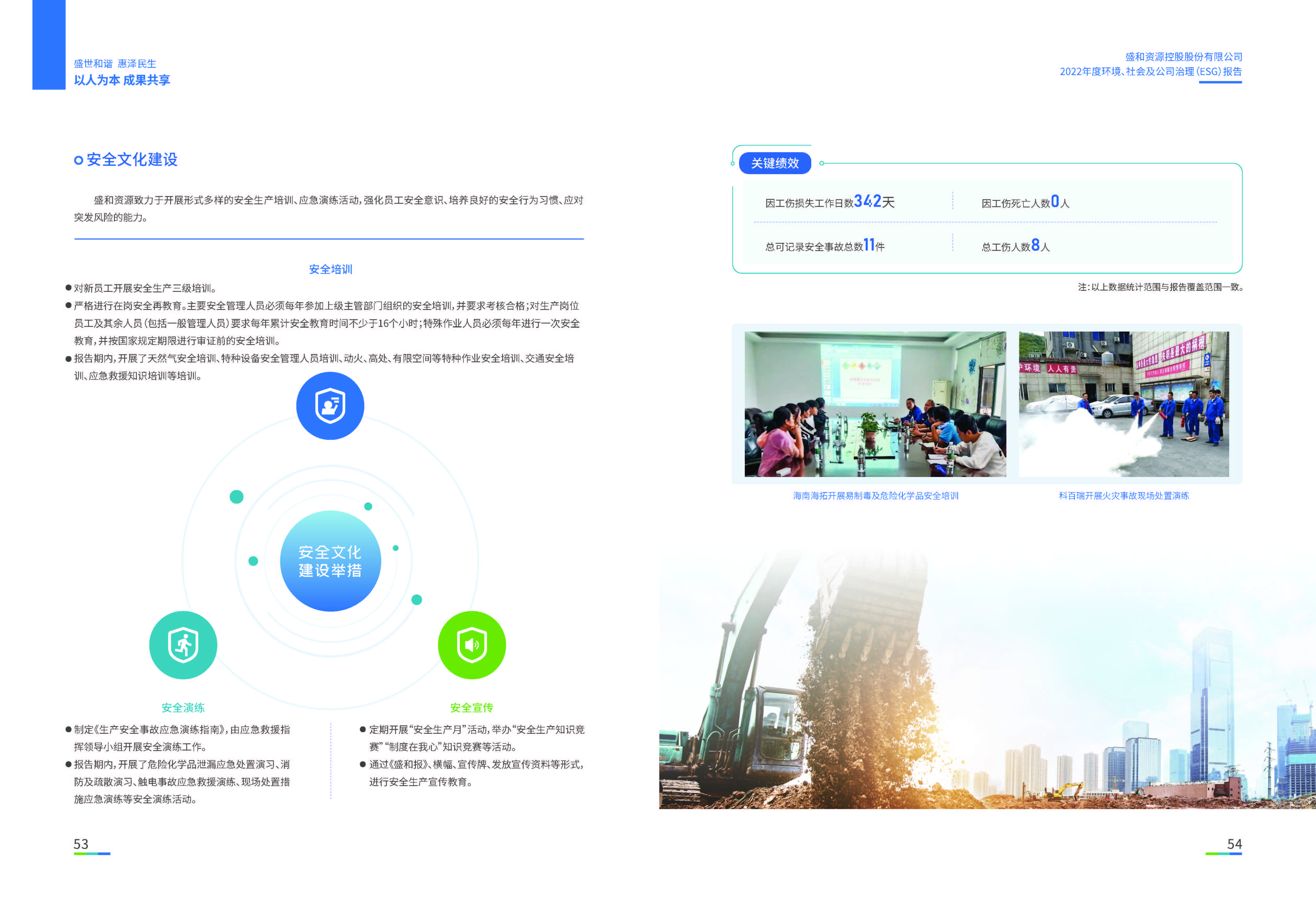 1.k8凯发资源：k8凯发资源2022年度环境、社会、公司治理（ESG）报告_页面_28